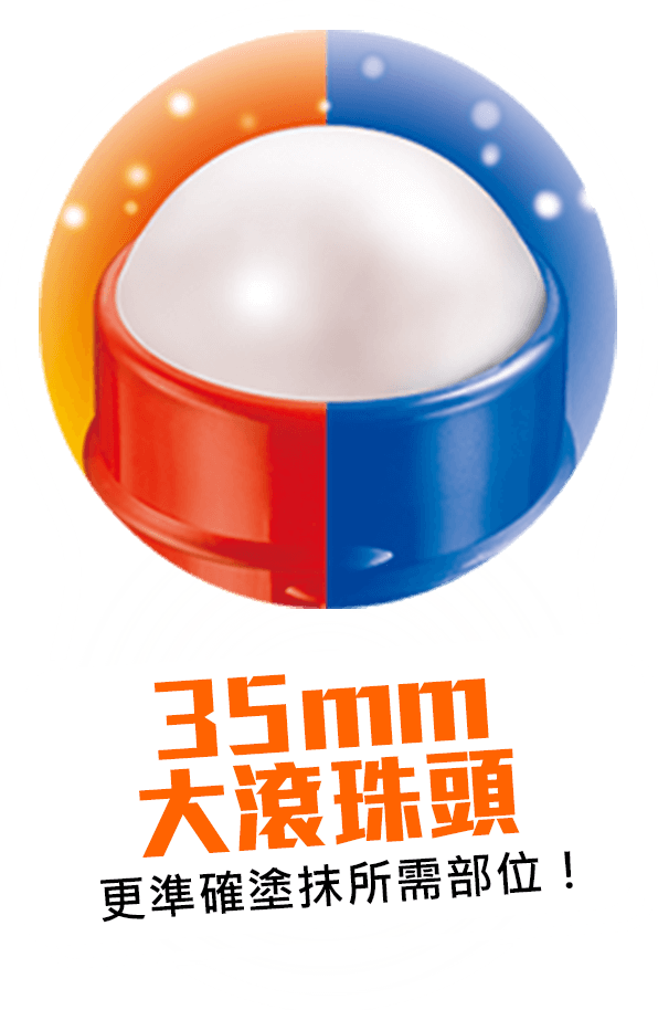 35mm大滾珠頭